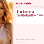 Lubena Name Meaning and Details
