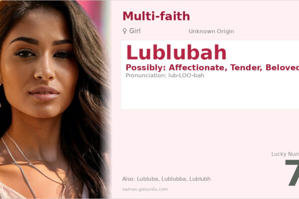 Lublubah Name Meaning — Origin, Gender & Details (2025)