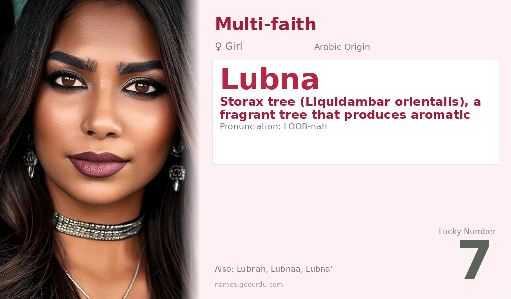 Lubna Name Meaning and Details