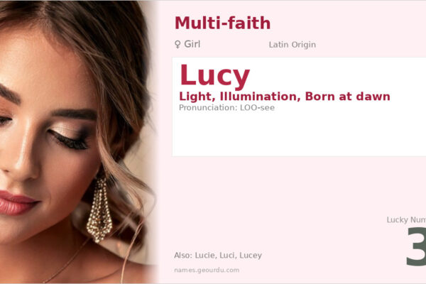 Lucy Name Meaning — Latin Origin, Girl Name & Complete Guide (2025)