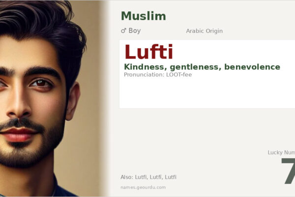 Lufti Name Meaning — Arabic Origin, Boy Name & Details (2025)