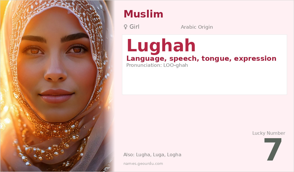 Lughah Name Meaning and Details