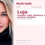 Luja Name Meaning and Details