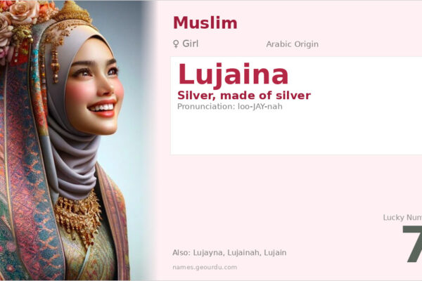 Lujaina Name Meaning — Silver Origin & Details (2025)