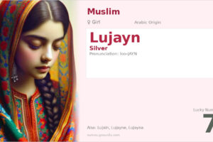 Lujayn Name Meaning and Details