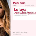 Lulaya Name Meaning and Details
