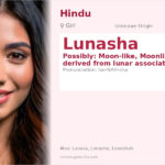 Lunasha Name Meaning and Details