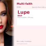 Lupe Name Meaning and Details