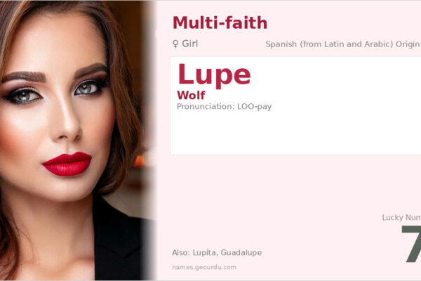 Lupe Name Meaning — Origin, Gender & Details (2025)