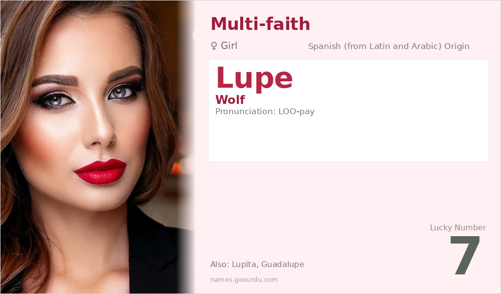 Lupe Name Meaning and Details