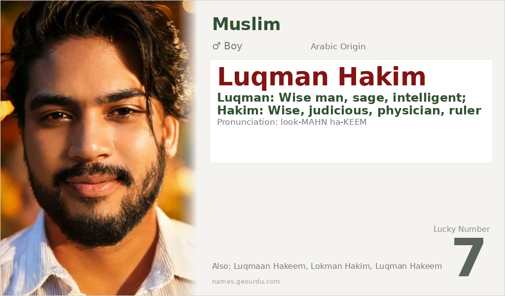 Luqman Hakim Name Meaning and Details
