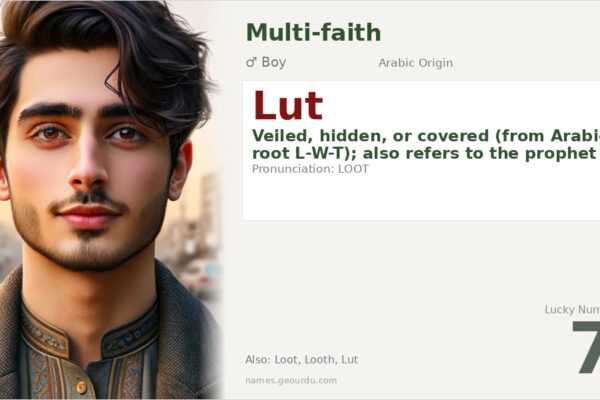 Lut Name Meaning — Arabic Origin, Prophet & Details (2025)