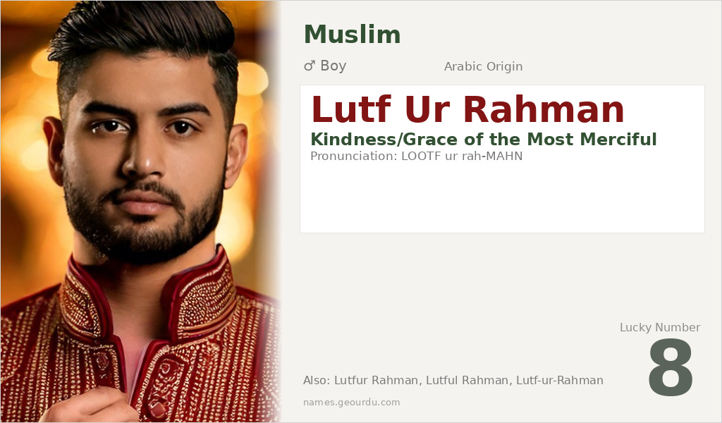Lutf Ur Rahman Name Meaning and Details