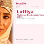 Lutfiya Name Meaning and Details