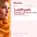 Lutfiyah Name Meaning and Details