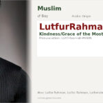 LutfurRahman Name Meaning and Details