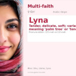 Lyna Name Meaning and Details