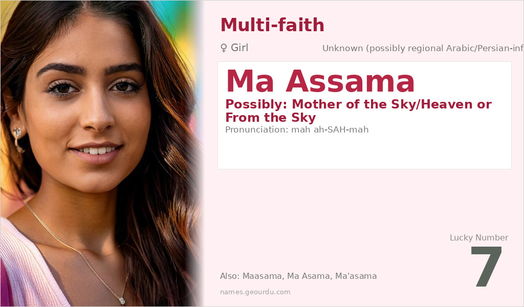 Ma Assama Name Meaning and Details