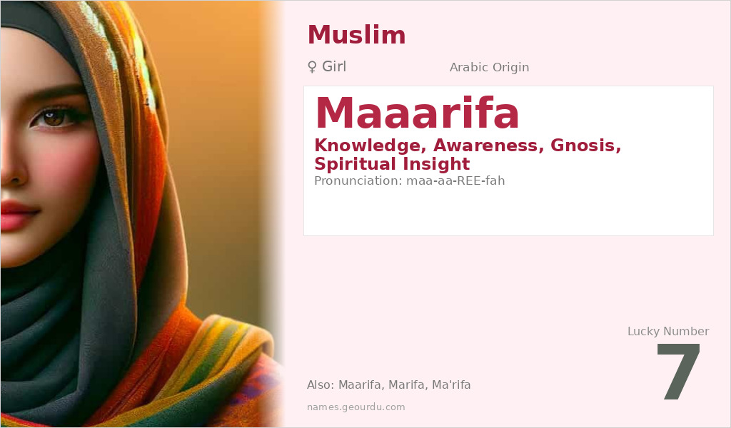 Maaarifa Name Meaning and Details