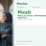 Maab Name Meaning and Details