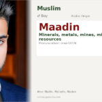 Maadin Name Meaning and Details
