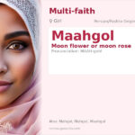 Maahgol Name Meaning and Details
