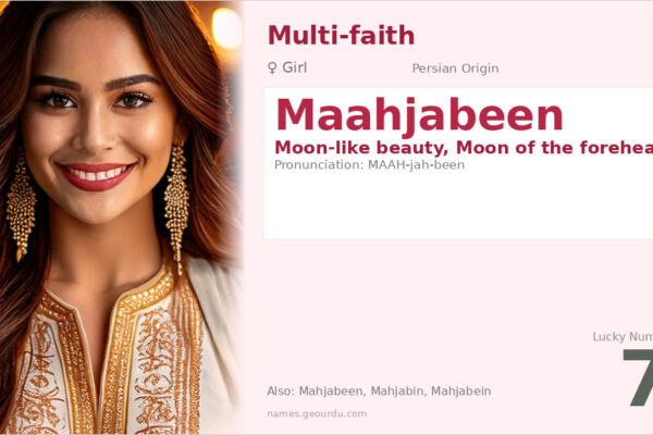 Maahjabeen Name Meaning — Persian Origin, Girl Name & Details (2025)