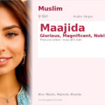 Maajida Name Meaning and Details
