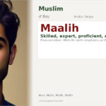 Maalih Name Meaning and Details