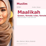 Maalikah Name Meaning and Details
