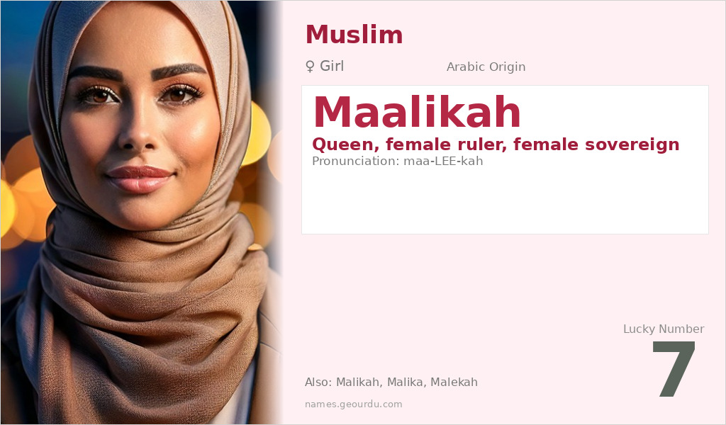 Maalikah Name Meaning and Details