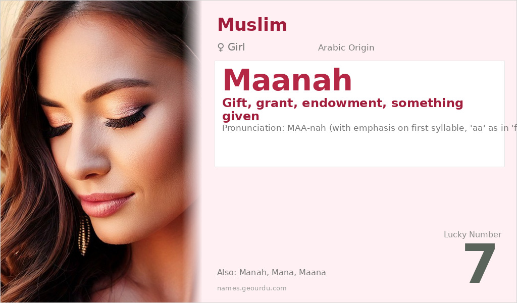 Maanah Name Meaning and Details