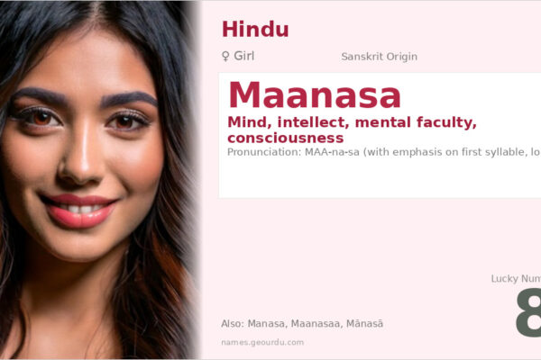 Maanasa Name Meaning — Sanskrit Origin, Girl Name & Details (2025)