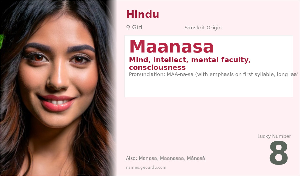 Maanasa Name Meaning and Details