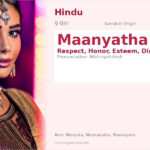 Maanyatha Name Meaning and Details