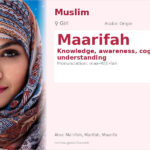 Maarifah Name Meaning and Details