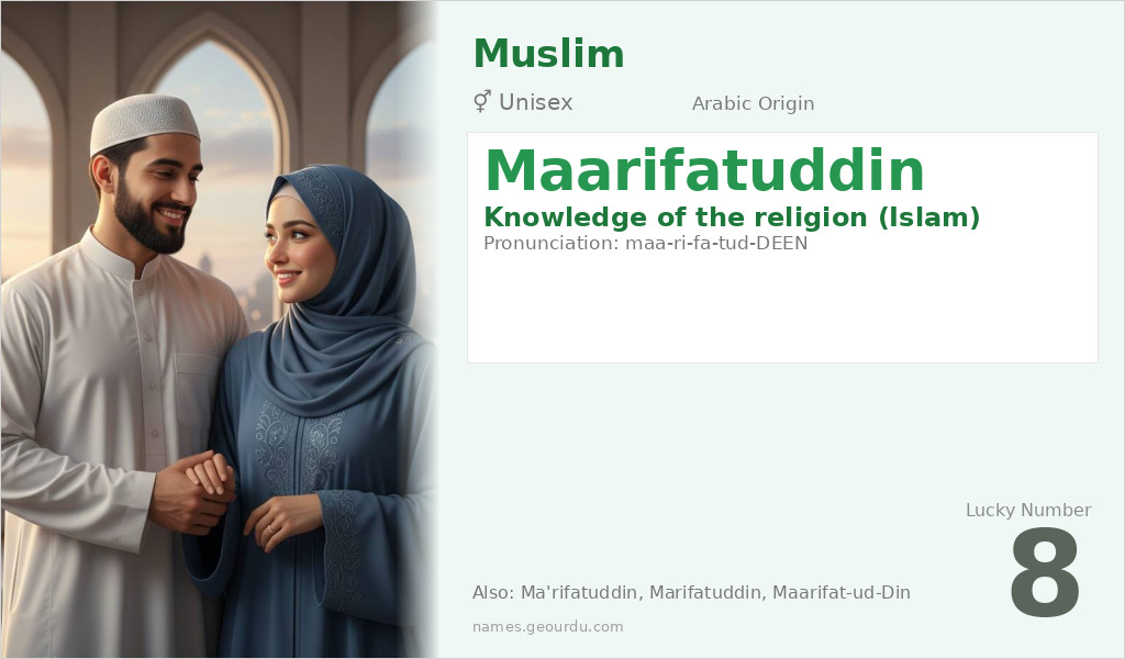 Maarifatuddin Name Meaning and Details