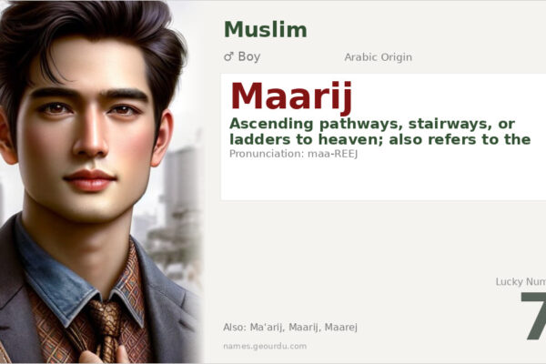 Maarij Name Meaning — Arabic Origin, Spiritual Significance & Details (2025)