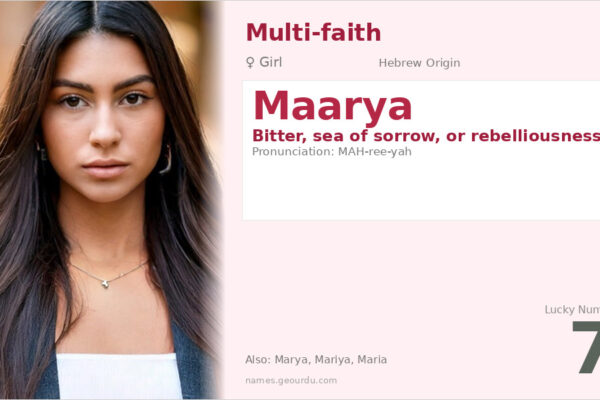 Maarya Name Meaning — Hebrew Origin, Girl Name & Cultural Significance (2025)