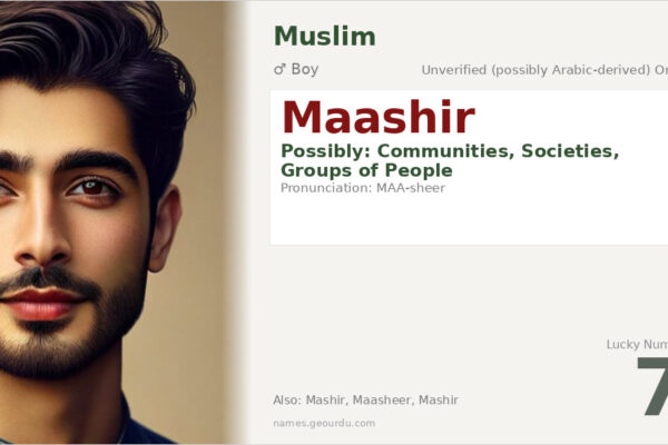 Maashir Name Meaning — Origin, Gender & Details (2025)