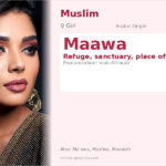 Maawa Name Meaning and Details