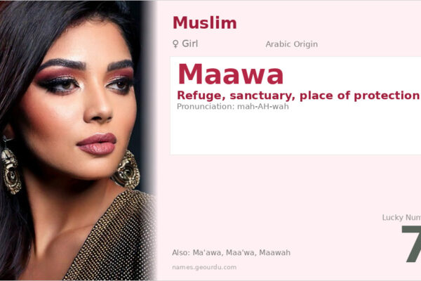 Maawa Name Meaning — Arabic Origin, Girl Name & Details (2025)