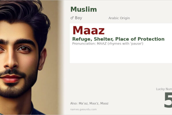 Maaz Name Meaning — Arabic Origin, Boy Name & Details (2025)