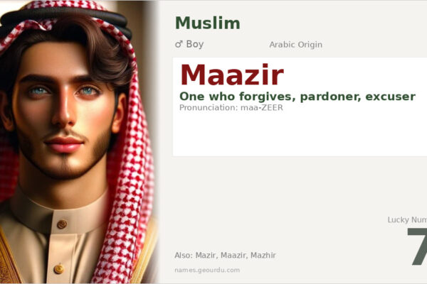Maazir Name Meaning — Arabic Origin, Boy Name & Islamic Significance (2025)