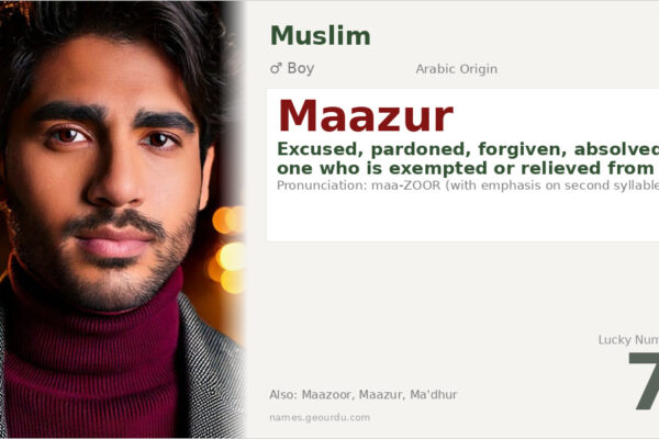 Maazur Name Meaning — Arabic Origin, Boy Name & Islamic Significance (2025)