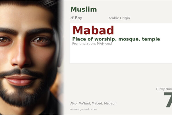 Mabad Name Meaning — Arabic Origin, Boy Name & Details (2025)