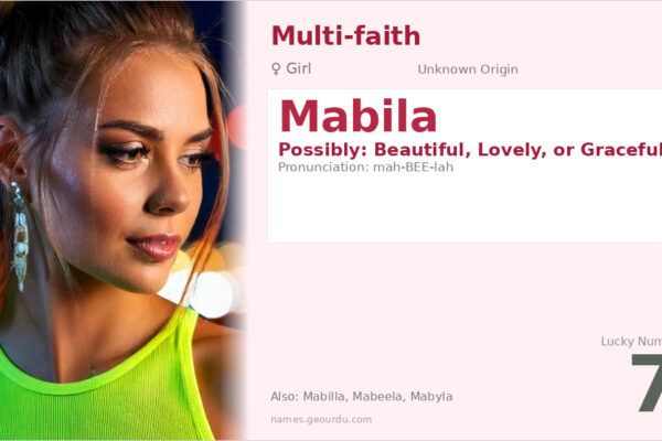 Mabila Name Meaning — Origin, Gender & Details (2025)