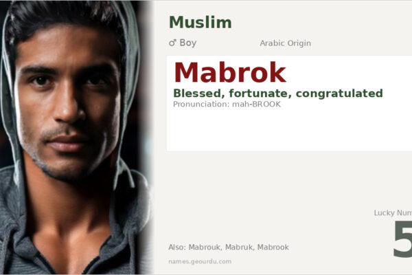 Mabrok Name Meaning — Arabic Origin, Boy Name & Details (2025)