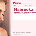 Mabrooka Name Meaning and Details