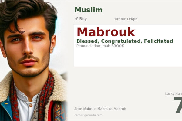 Mabrouk Name Meaning — Arabic Origin, Boy’s Name & Details (2025)